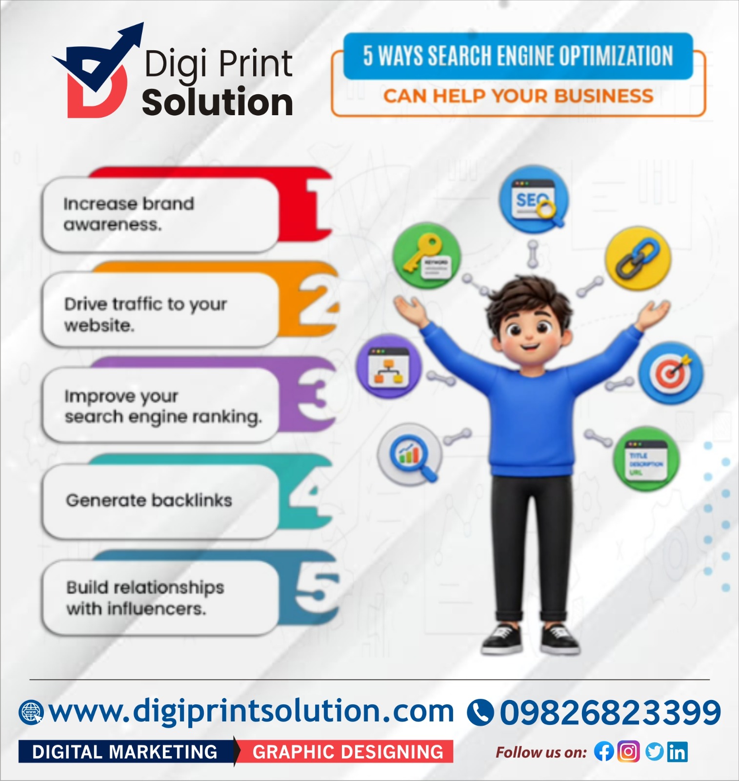 Search Engine Optimization Services in Indore 